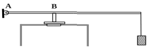Вертикально расположенный сосуд разделен на две части